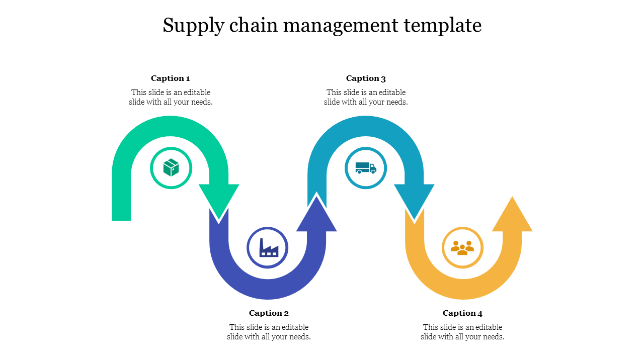 Free - Delightful Supply Chain Management Template Designs